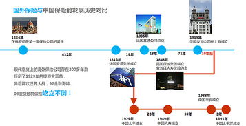 企业品牌及销售产品介绍ppt策划设计