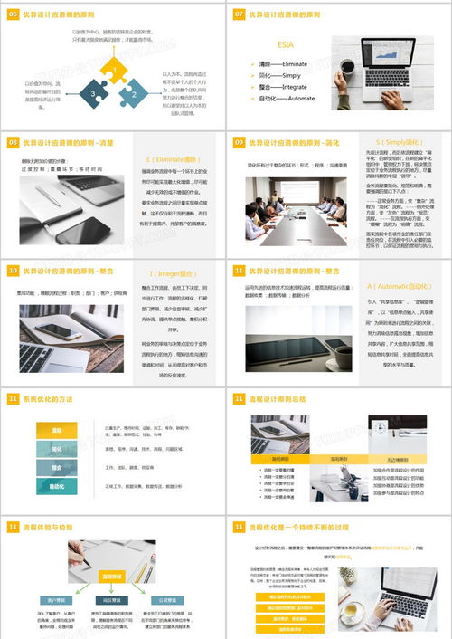 黄色蓝色简约欧美互联网商务通用企业策划报告流程管理ppt模板下载 流程ppt
