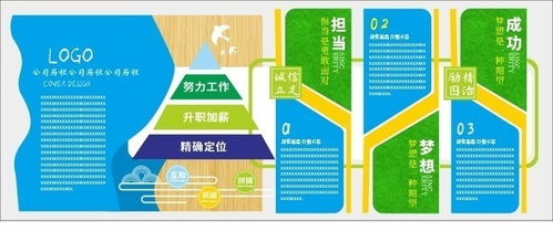 企业文化墙设计图片素材